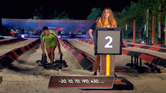 Welk duo trekt aan het kortste eind en moet naar de eliminatie?
