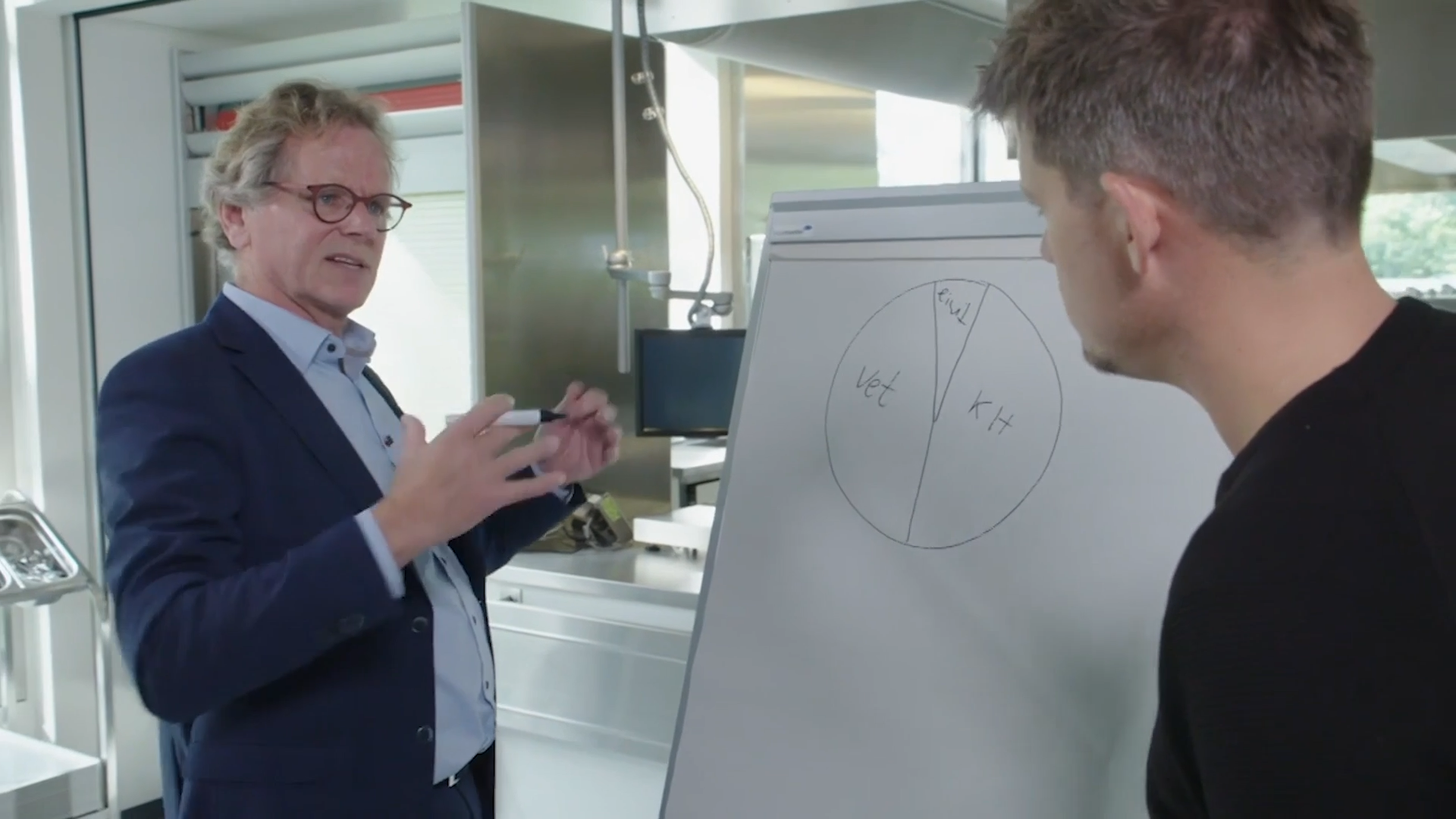 De verschillende diëten worden tegenover elkaar gezet